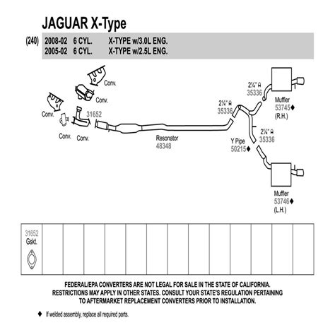Perforated Metal Fits 2010-2017 Chevy Equinox | eBay