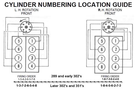 302 Ford Marine Wiring Diagrams