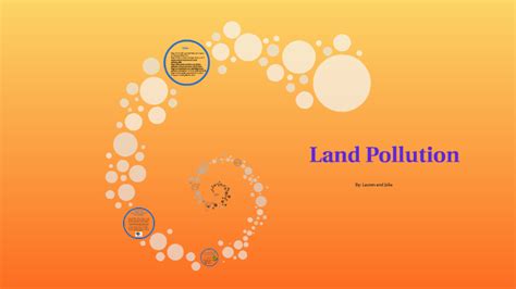 Land Pollution By Julia Cordts