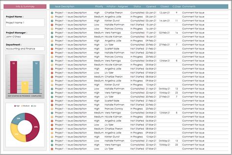 Issue Tracking Spreadsheet Template List Your Projects Issues And