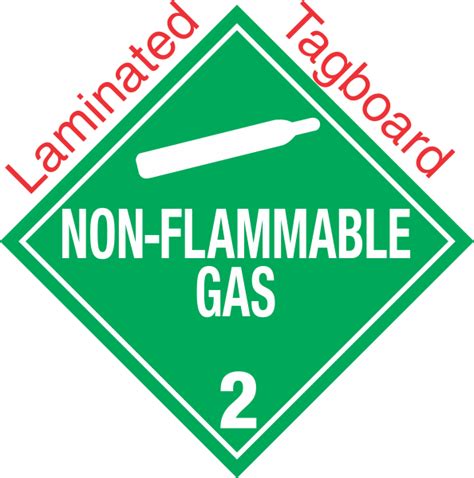 Standard Worded Non Flammable Gas Class 2 2 Laminated Tagboard Placard