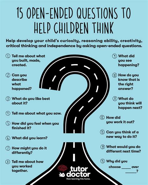 Open Ended Questions To Help Children Think Infographic Mindfulness