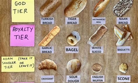Die Gäste Entdeckung Überwältigen Types Of Bread Rolls Abgelaufen