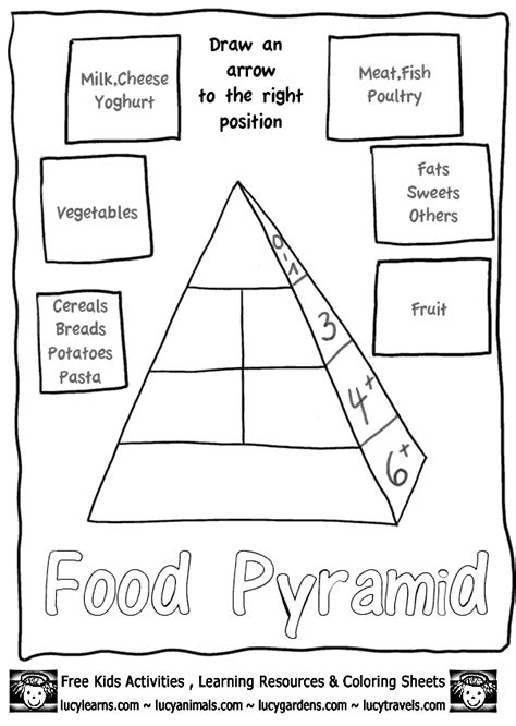 Food Pyramid Worksheet Free Printable