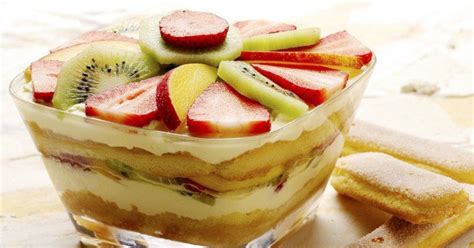 Registro imprese di verona n. In questa ricetta il tiramisù viene rivisitato con l'uso ...