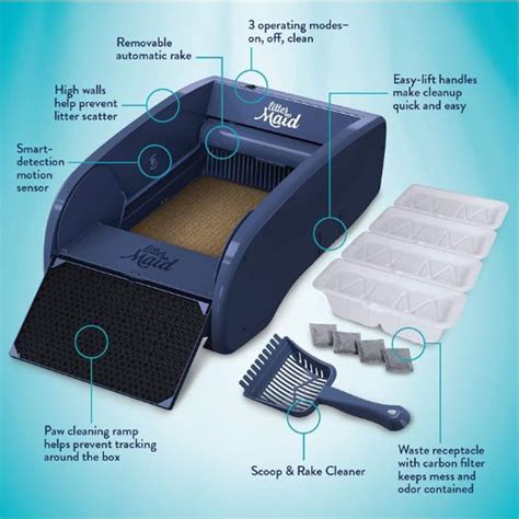 5 Best Self Cleaning Litter Boxes In 2020 Reviewsbuying Guide