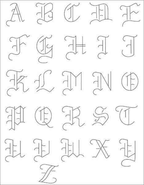 Les runes sont synonymes de mystère et de magie. Les 115 meilleures images de Alphabet Police en 2020 | Police d'écriture, Caligraphie, Lettrage
