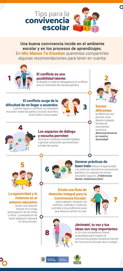 Tips Para La Convivencia Escolar Portal Icbf Instituto Colombiano