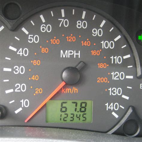 Now Is The Time To Record Your Vehicles Odometer Reading — Taking Care