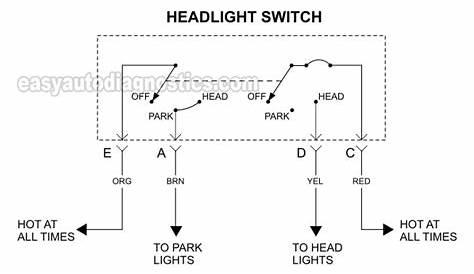 Headlight Switch Wiring Diagram Chevy Truck - Database - Wiring Diagram
