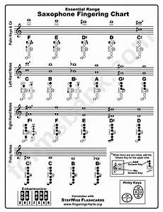 Saxophone Chart Printable Pdf Download
