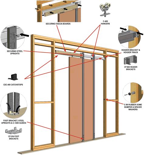 A pocket door is the name used to describe a type of sliding door that recedes into the wall frame when it's fully open. Barndoorhardware.com in 2020 | Pocket door frame, Pocket ...