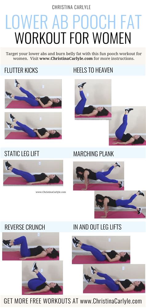 The Best Lower Ab Exercises For Women Abs Workout For Women Abs