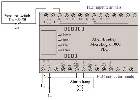 Diagram Control Wiring Ladder Diagrams Mydiagram Online