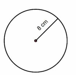 The method for working out the area of a circle ...