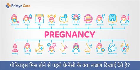 We would like to show you a description here but the site won't allow us. Period Miss Hone Se Pehle Pregnancy Symptoms - pregnancysymptoms