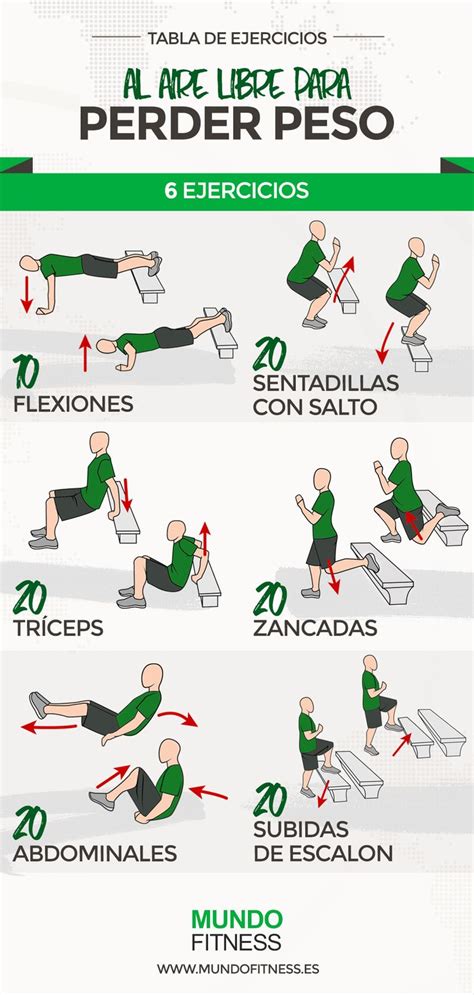 88 Best Ejercicios Fitness And Musculación Images On Pinterest Exercise