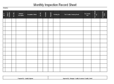 Monthly Inspection Record Sheet
