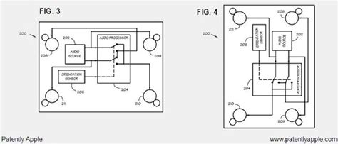 Mar 14, 2013 · the bankamericard visa fully secured credit card is a decent enough option for those with limited credit histories or with bad credit, pretty typical for the type. This May Be How iPad 2 Will Sound Better and iPhone Credit Cards Will