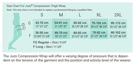 Juzo Compression Wrap Size Chart