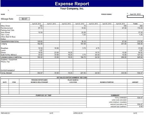 Get Our Sample Of Monthly Budget Template For Self Employed Report