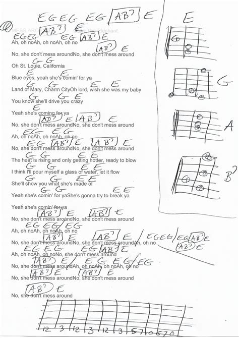 Download or order elephant sheet music from the band tame impala. Elephant Chords