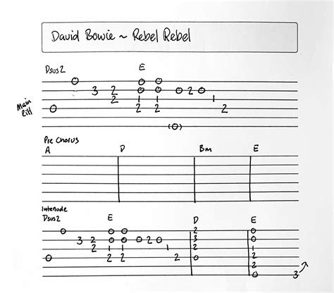 Guitar Lessons David Bowie Rebel Rebel Guitar Tab
