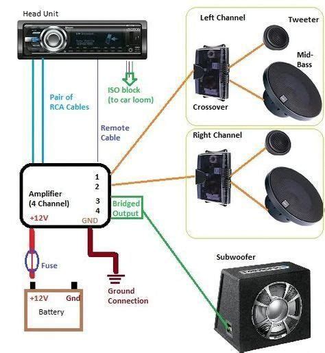 5 Channel Amp 4 Speakers 1 Sub Wiring Diagram