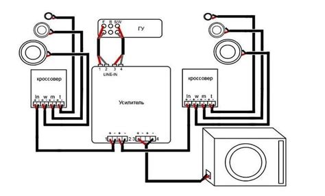 Подключение усилителя и сабвуфера к штатной магнитоле Лада Гранта, Калина, Приор