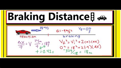 Master Car Stopping Distance Calculation With Calculus