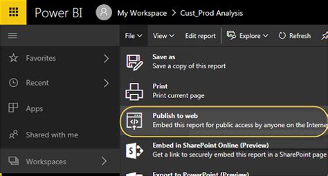 How To Share Your Power Bi Reports