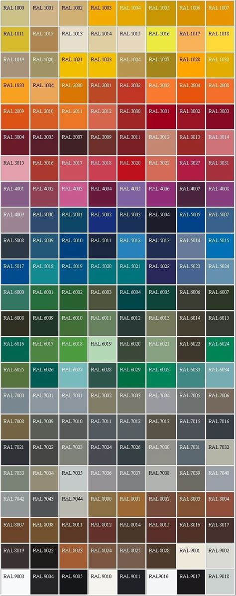 Ace Paint Colors Chart Pdf
