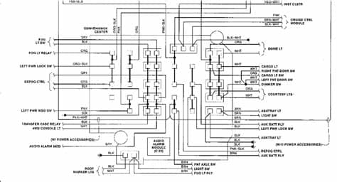 I have a 91 GMC K2500 and I'm looking for the wiring ...