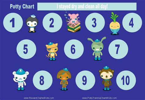 Pin By Laura Sol On Great Things To Remember Potty Training Chart