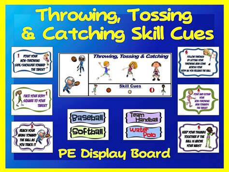 Throwing Tossing And Catching Skill Cues Pe Display Board Elementary