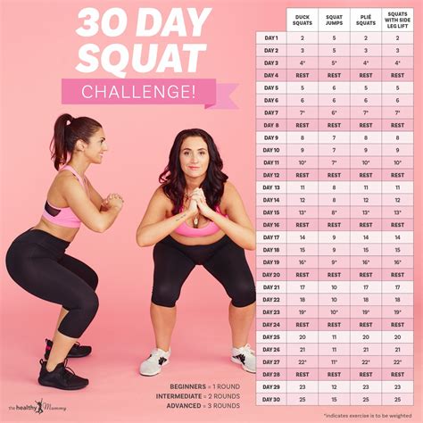 Day Squat Challenge Chart
