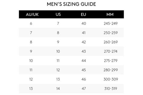Australian Mens Shoe Size Conversion Guide And Calculator