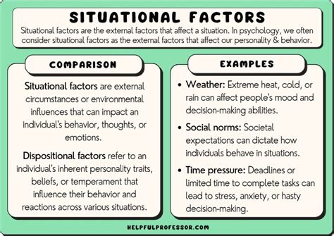 Situational Factors Definition And Examples 2024