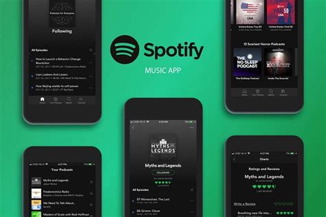 How To Make A Music Streaming App Build An App Like Spotify Cost