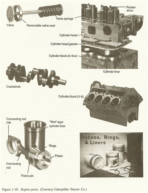 Mercruiser, omc, volvo penta, pleasurcraft these pages are just a small example of the thousands of parts and accessories we stock. Diagram Marine Diesel Engine Parts - Wiring Diagram Schemas