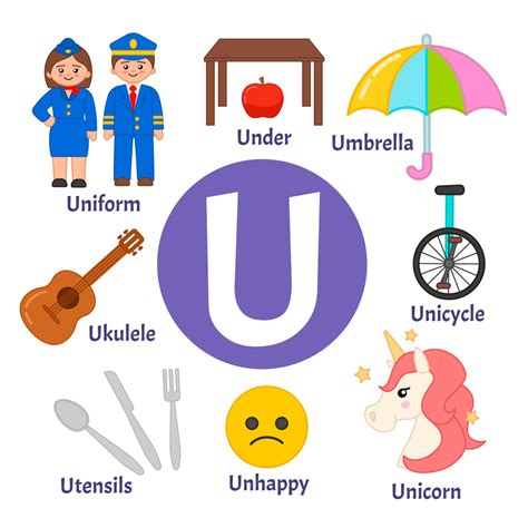 Viele hörbeispiele, übungen und der alphabet song helfen dir dabei. تعلم الحروف الانجليزية U - قصة لطفلك | Phonics sounds ...