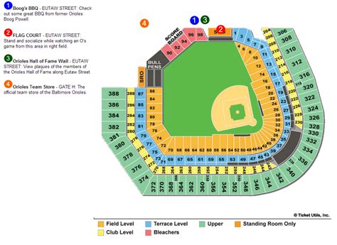 30 Map Of Camden Yards Maps Online For You