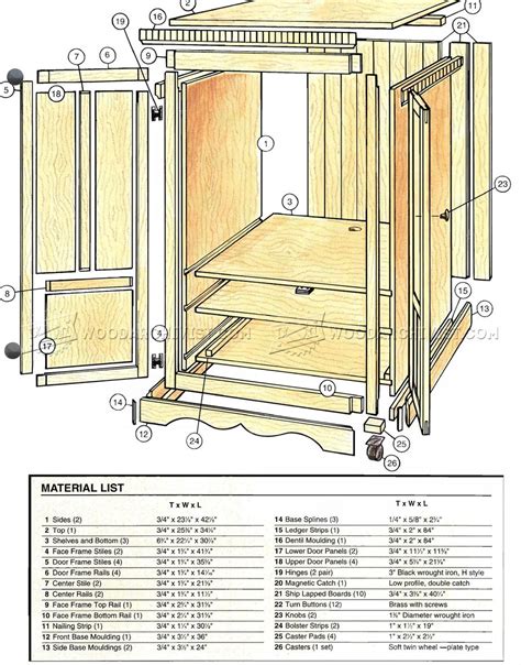 Then, we'll show you how to make a few minor modifications to construct a matching dartboard. TV Cabinet Plans • WoodArchivist
