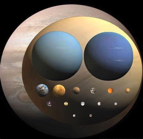 Solar System Planets And Their Moons
