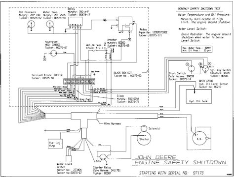 John Deere Z425 Wiring Diagram Free