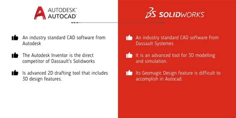Autocad Vs Solidworks Which One To Learn Cncsourced