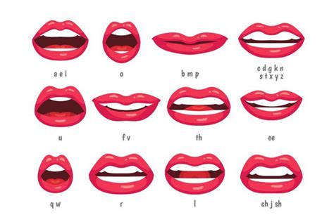 Mouth Animation Lip Sync Animated Phonemes For Cartoon Woma 959020