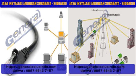 Jasa Instalasi Network Dan Jaringan Kabel Lan Sidoarjo Surabaya