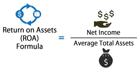 Averages total assets is the average book value of the entity's assets over the different reporting date. Return on Assets Formula | Calculator (Excel template)
