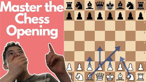 Master The Chess Opening Chess Strategy Youtube